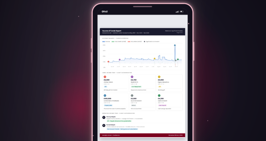 Armalytix source of funds